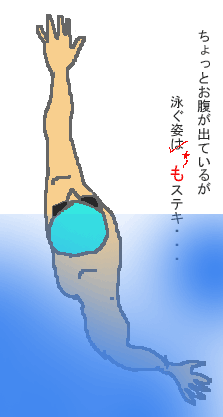 プール日記